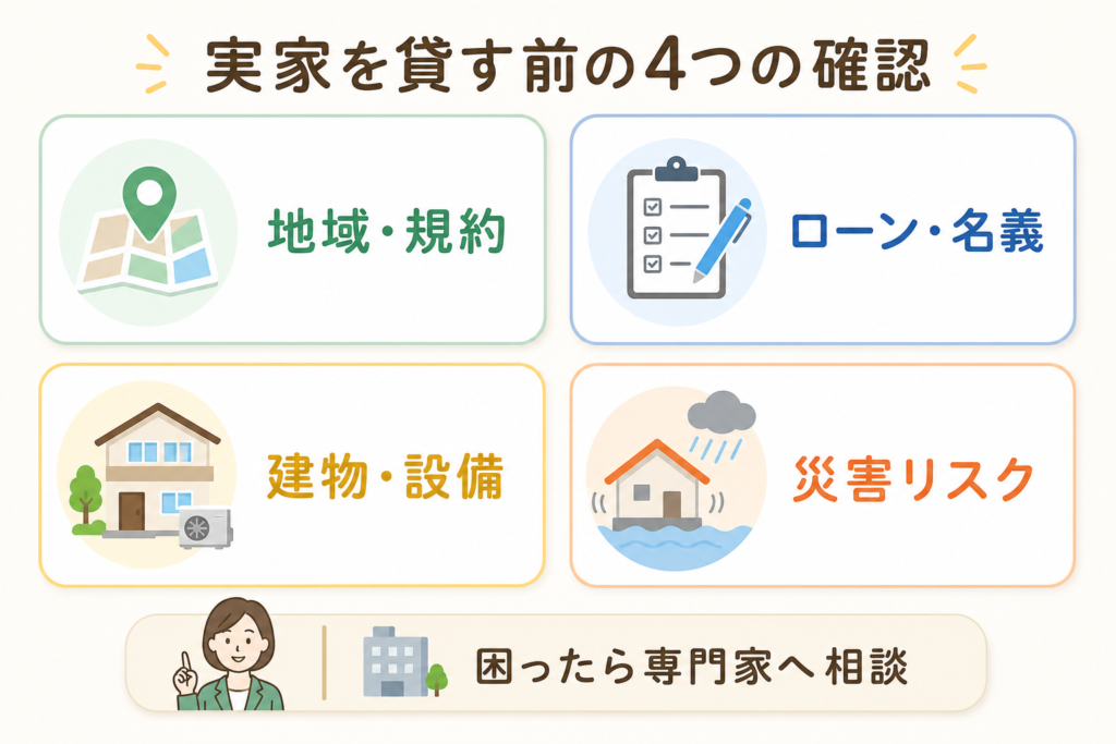 実家を貸す前に確認したい地域・規約、ローン・名義、建物・設備、災害リスク