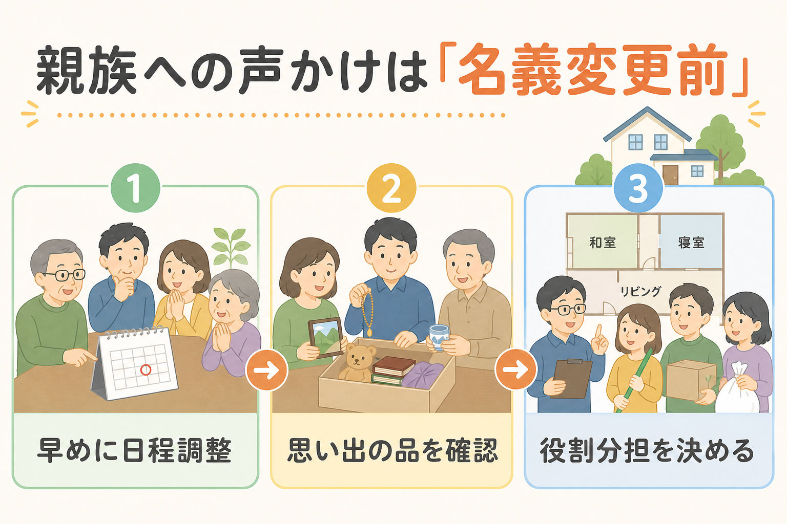 親族への声かけを名義変更前に進める3つのポイント