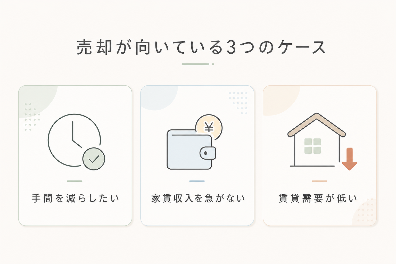 賃貸より売却が向いている3つのケースを示す図解